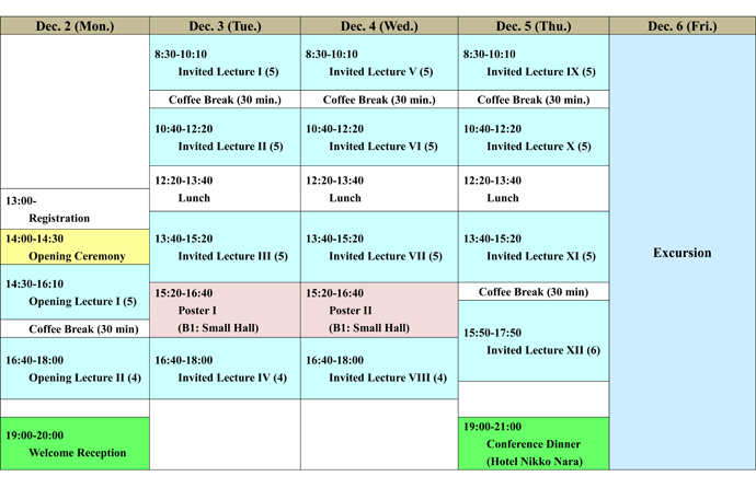 Time table